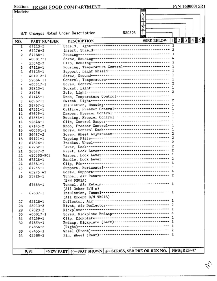 Fresh Food Compartment Page 2 Diagram and Parts List for 20591  Maytag Refrigerator