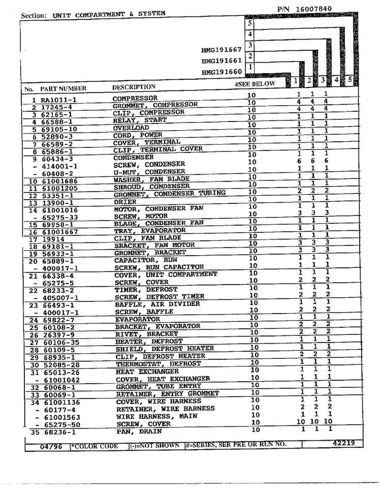Unit Compartment/systems Page 2 Diagram and Parts List for HMG191660  Admiral Refrigerator