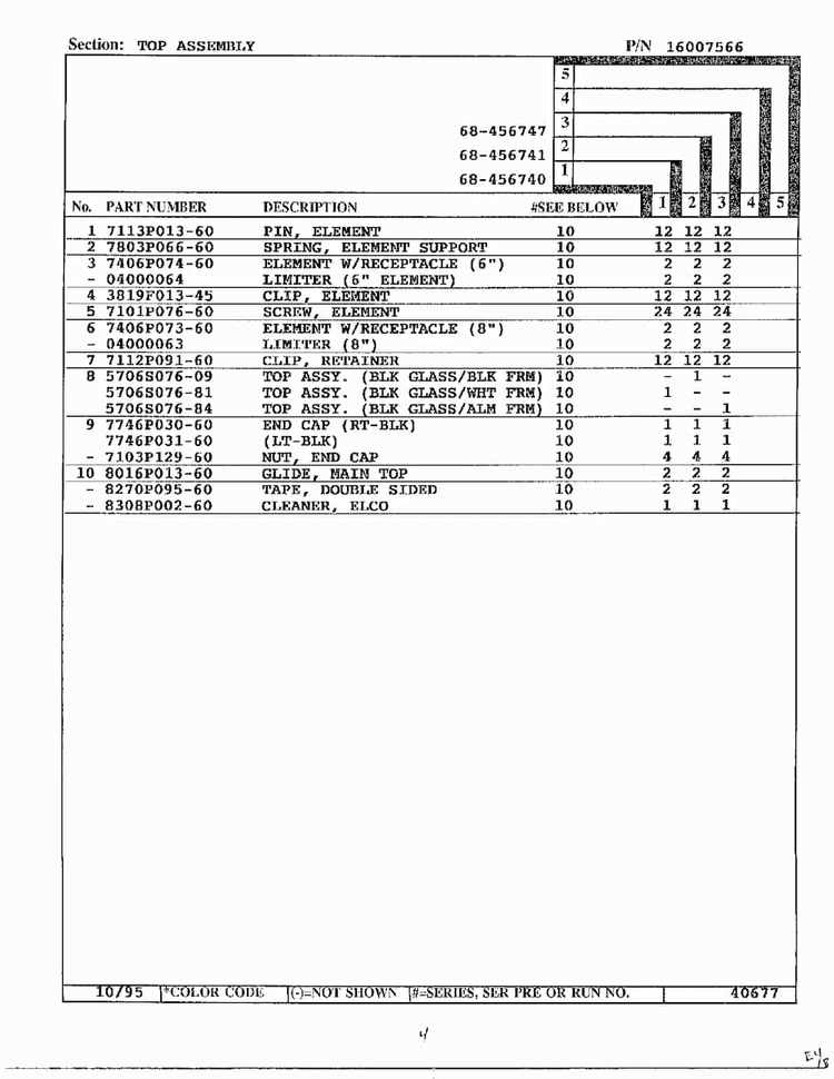 Top Assembly Page 2 Diagram and Parts List for 68-4567-40  Magic Chef Range