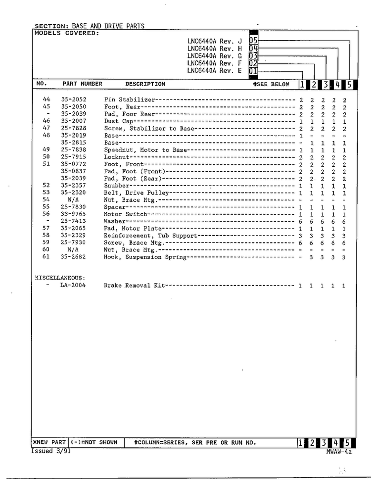Base And Drive Parts Page 5 Diagram and Parts List for 6440A REV J Norge Washer