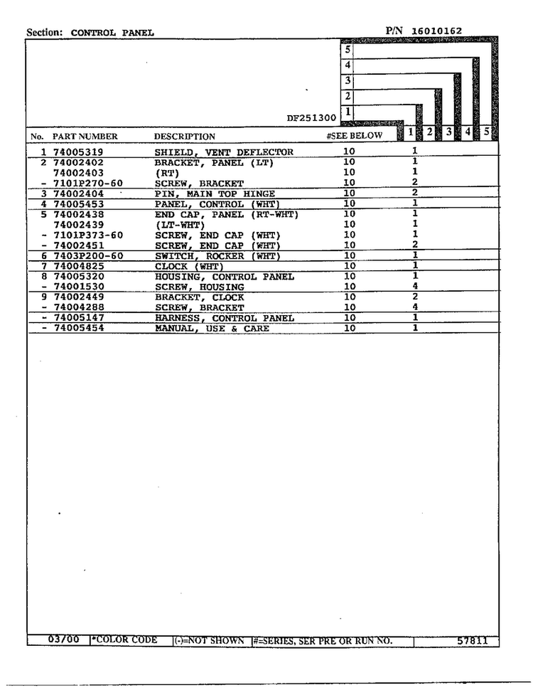 Control Panel Page 2 Diagram and Parts List for DF251300  Magic Chef Range