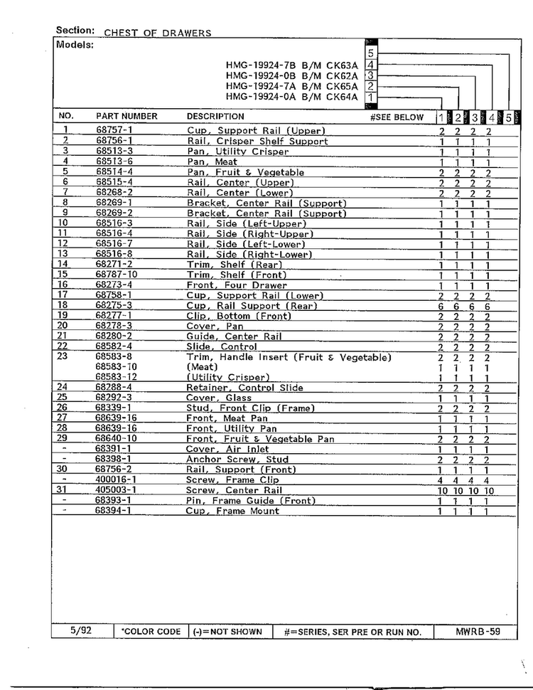 Chest Of Drawers Page 2 Diagram and Parts List for 19924-0A  Admiral Refrigerator
