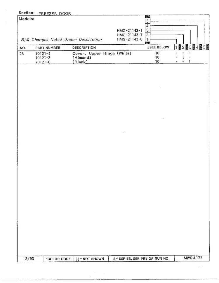 Freezer Door Page 3 Diagram and Parts List for 21143-0A  Admiral Refrigerator