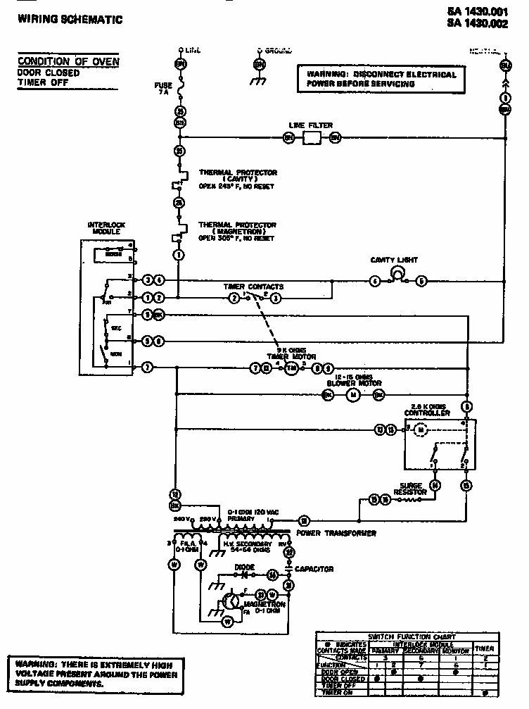 Wiring Schematic Diagram and Parts List for SA1430001  Amana Microwave