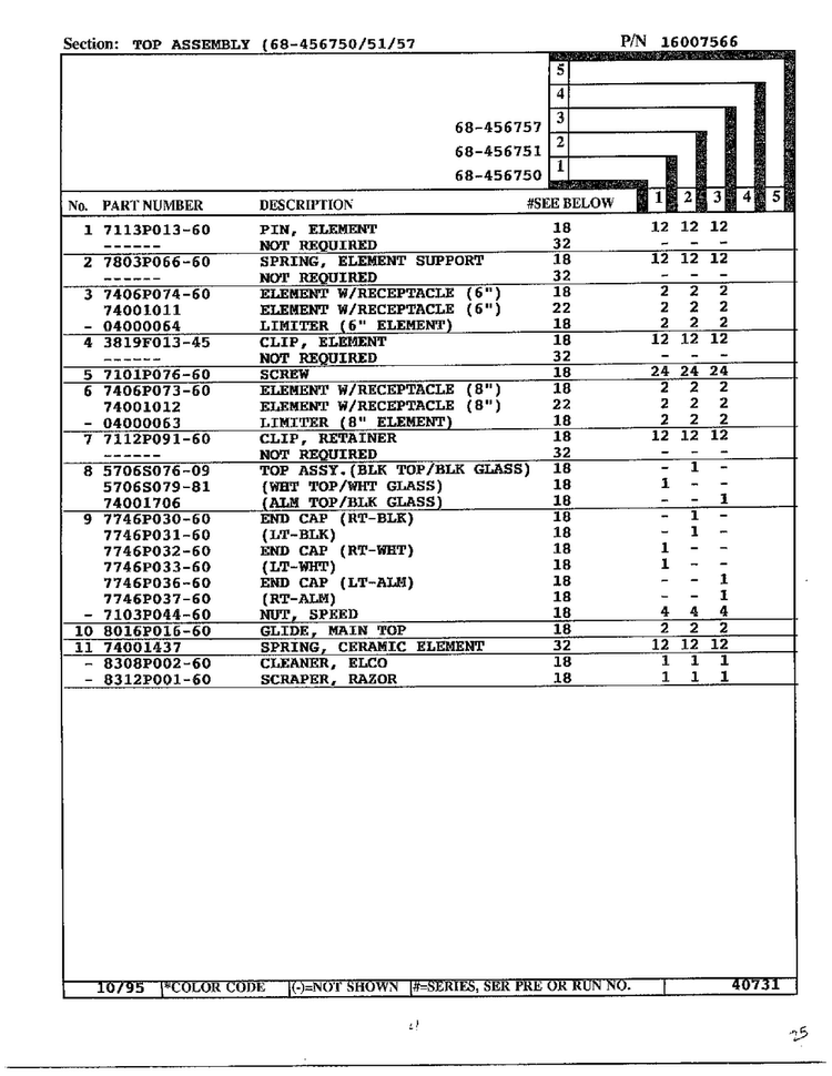 Top Assembly Page 2 Diagram and Parts List for 68-456750  Magic Chef Range