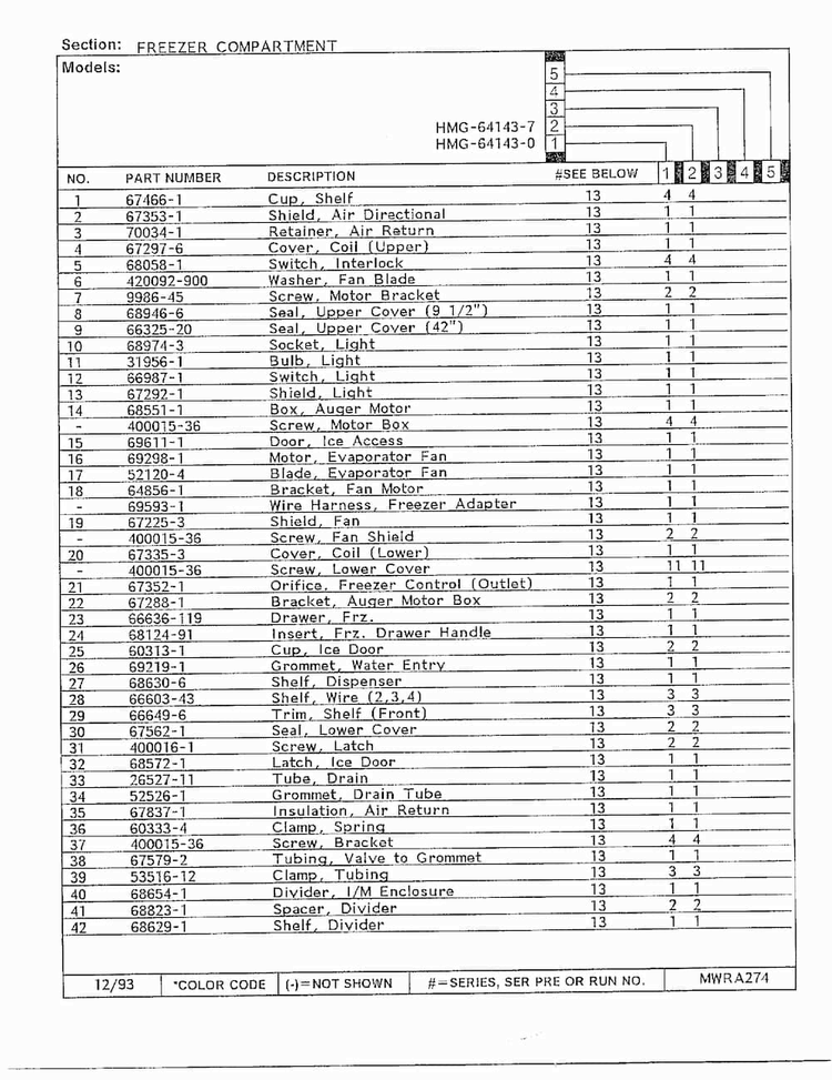Freezer Compartment Page 2 Diagram and Parts List for 64143-0  Admiral Refrigerator