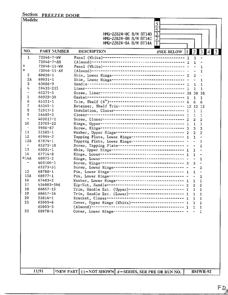 Freezer Door Page 2 Diagram and Parts List for 22824-0B  Admiral Refrigerator