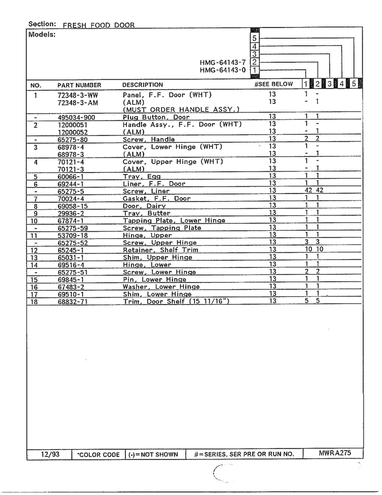 Fresh Food Door Page 2 Diagram and Parts List for 64143-0  Admiral Refrigerator