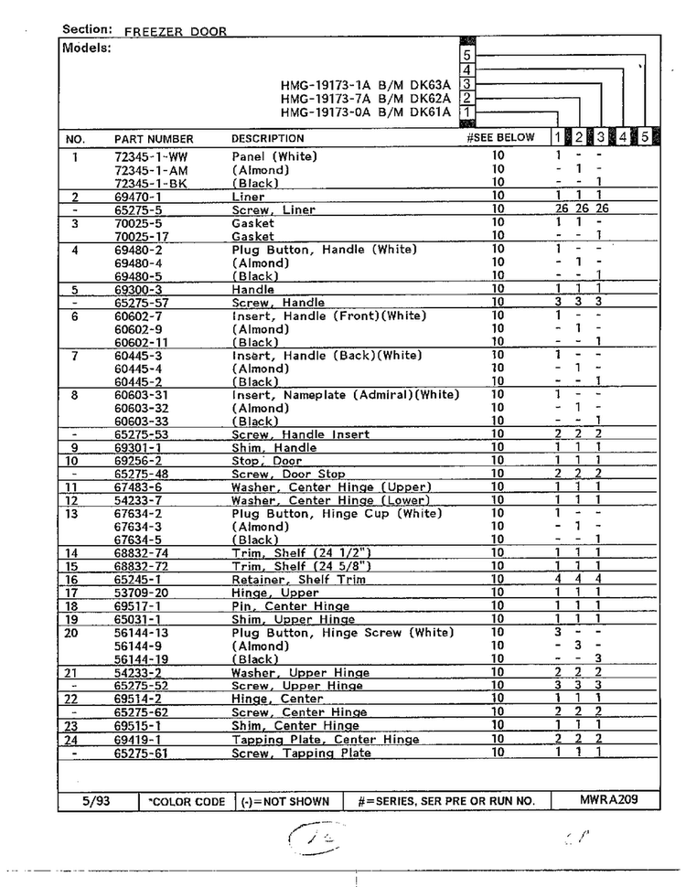 Freezer Door Page 2 Diagram and Parts List for 19173-0A  Admiral Refrigerator