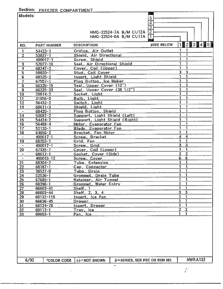 Freezer Compartment Page 2 Diagram and Parts List for 22524-7A  Admiral Refrigerator
