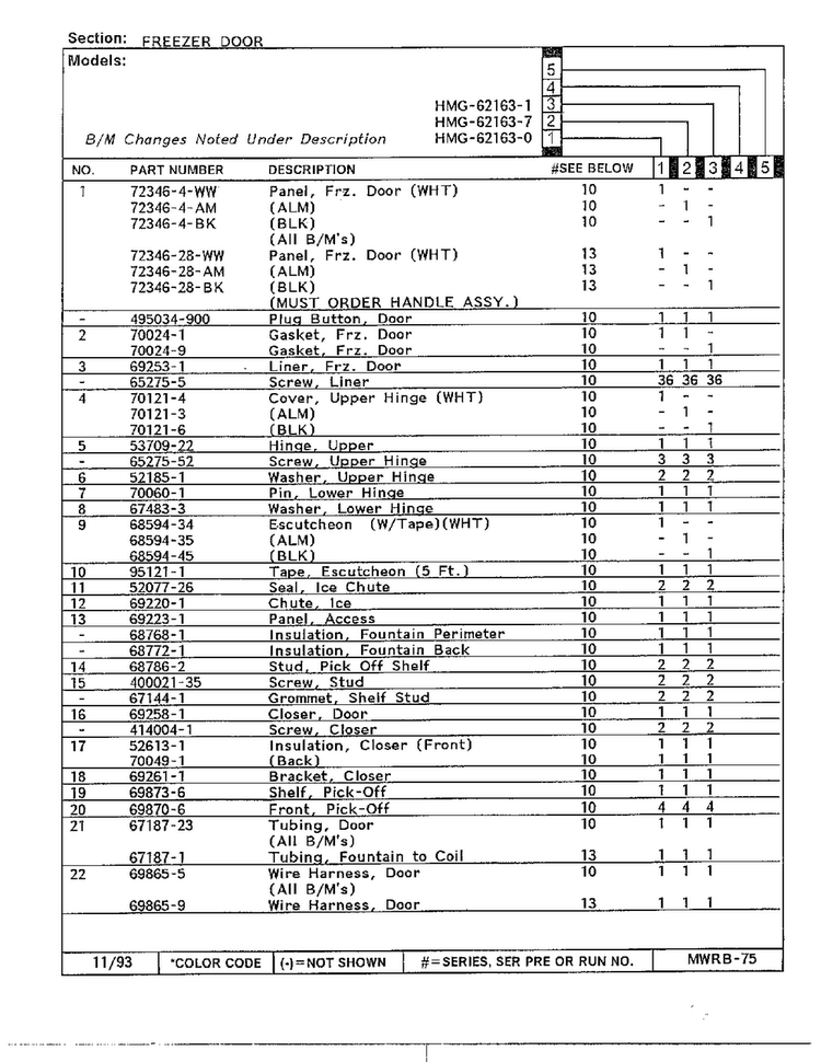 Freezer Door Page 2 Diagram and Parts List for 62163-0A  Admiral Refrigerator