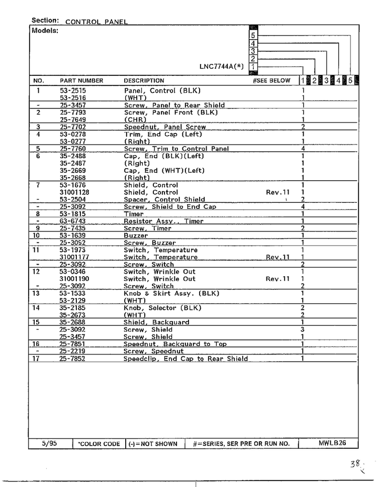 Control Panel Page 2 Diagram and Parts List for 7744A  Norge Dryer