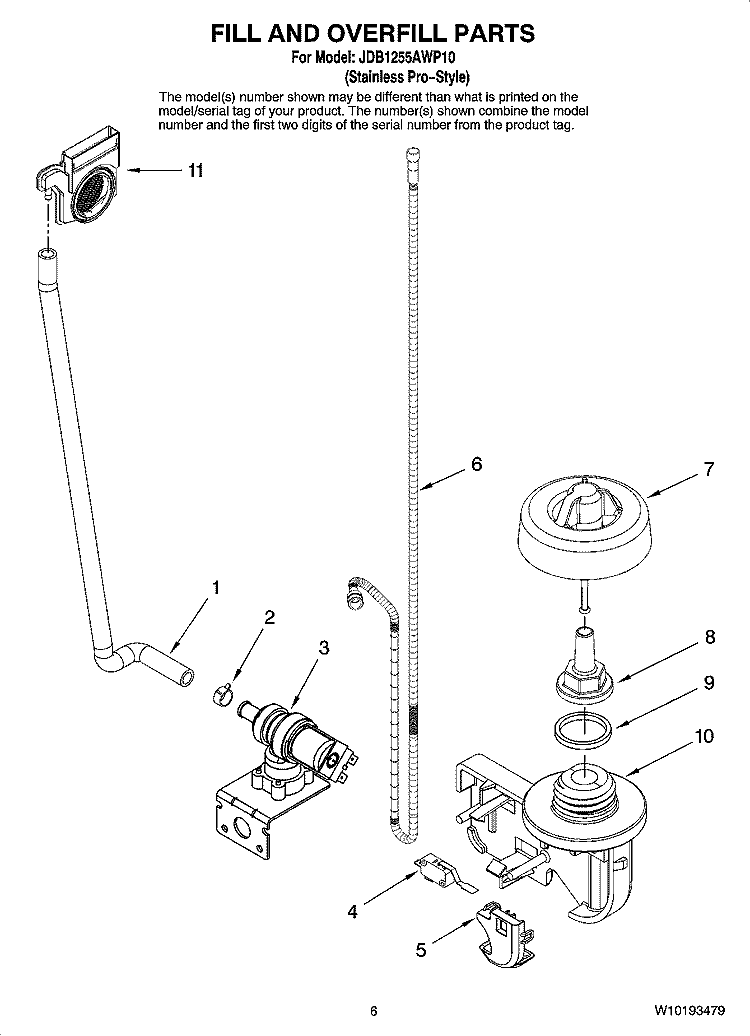 FILL AND OVERFILL PARTS Diagram and Parts List for JDB1255AWP10  Jenn-Air Dishwasher