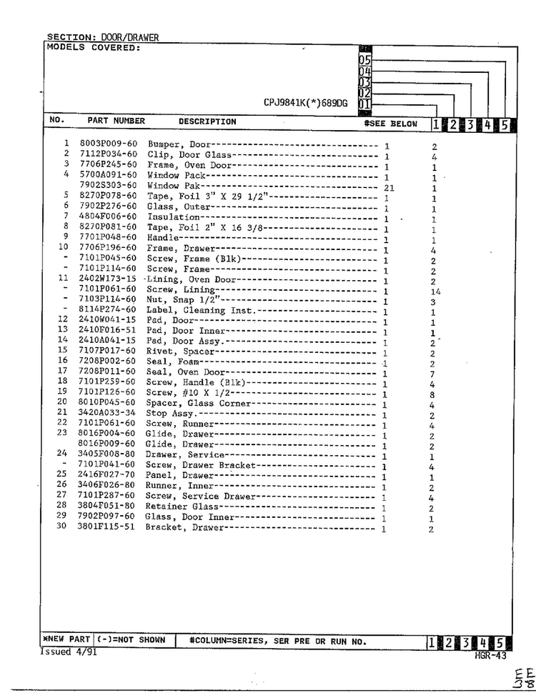 Door/drawer Page 2 Diagram and Parts List for CPJ9841K(*)689DG  Hardwick Range