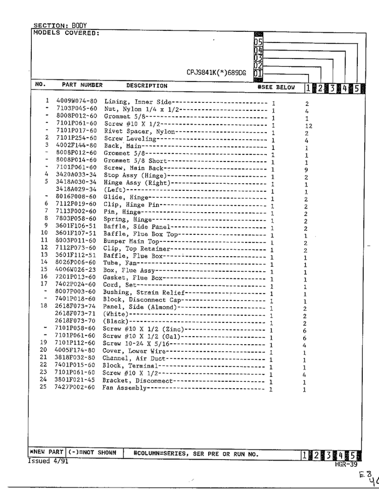 Body Page 2 Diagram and Parts List for CPJ9841K(*)689DG  Hardwick Range