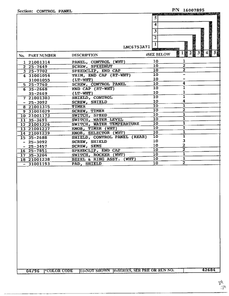 Control Panel Page 2 Diagram and Parts List for LNC6753A71  Admiral Washer