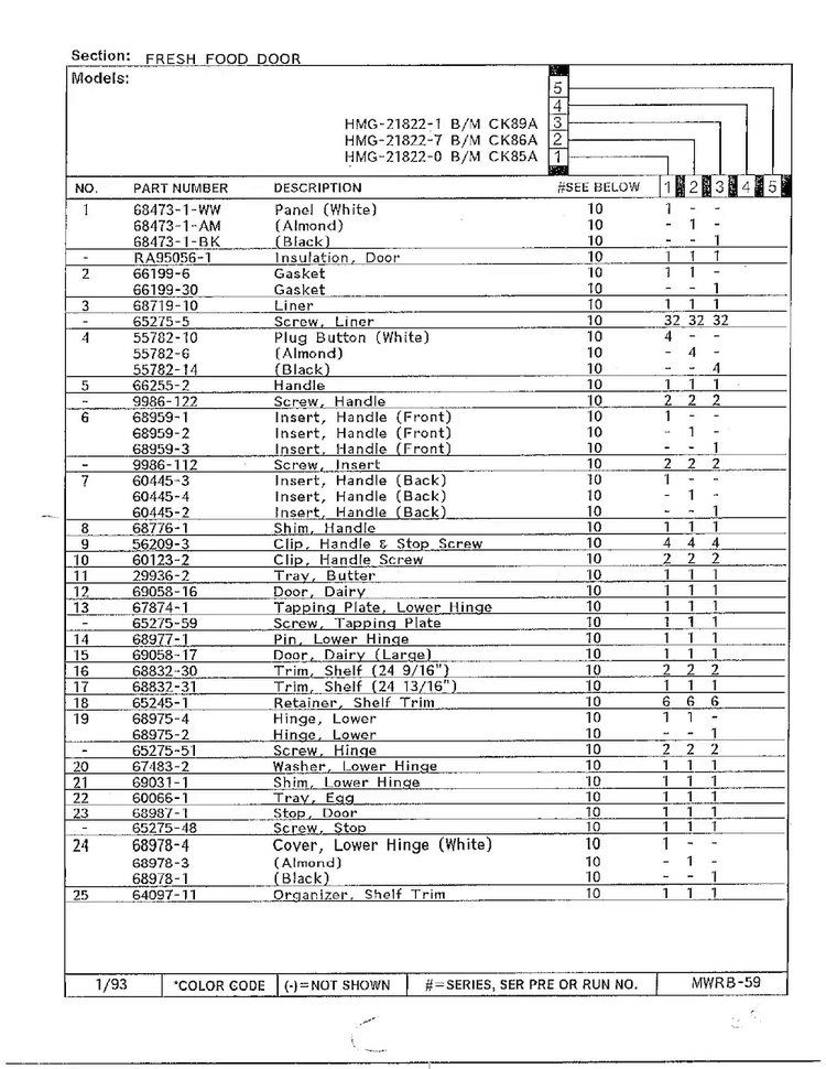 Fresh Food Door Page 2 Diagram and Parts List for 21822-1  Admiral Refrigerator