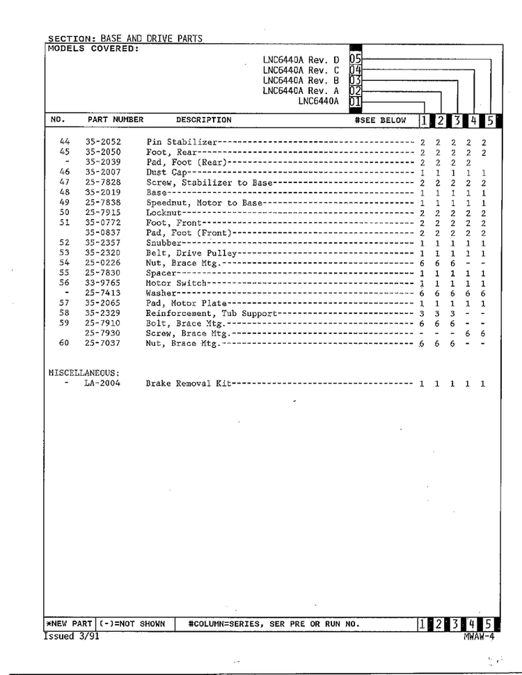 Base And Drive Parts Page 3 Diagram and Parts List for 6440A REV J Norge Washer
