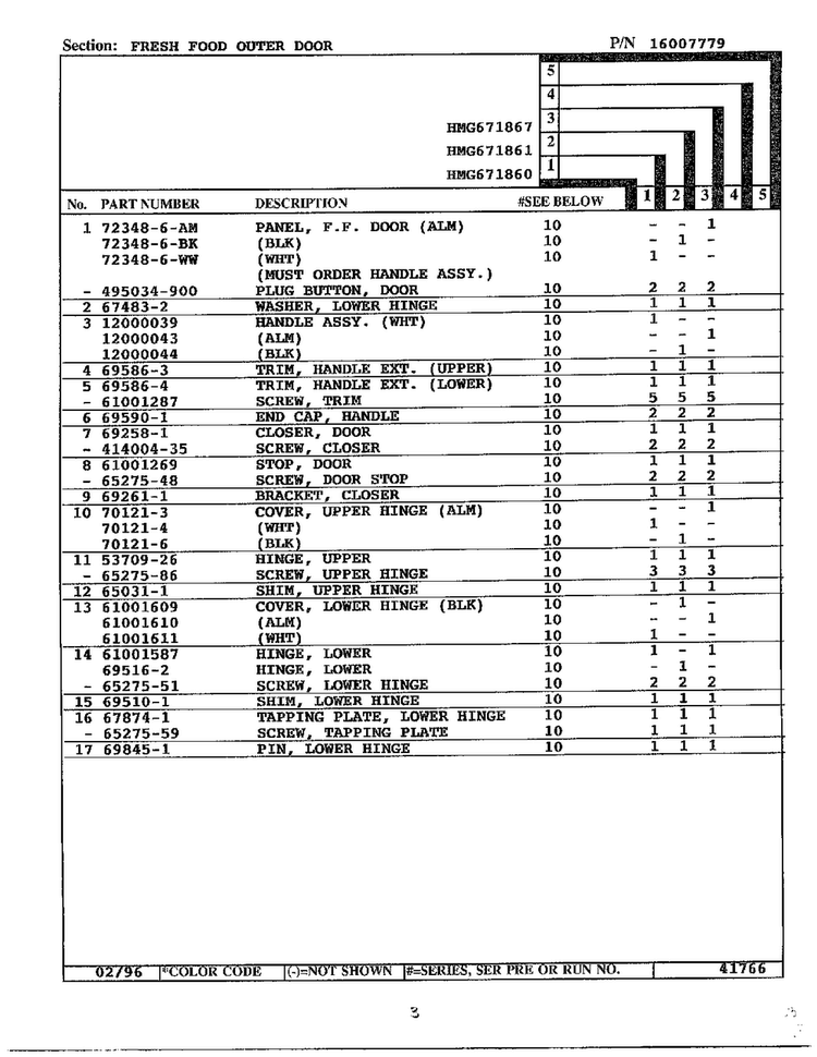 Fresh Food Outer Door Page 2 Diagram and Parts List for 671867  Admiral Refrigerator