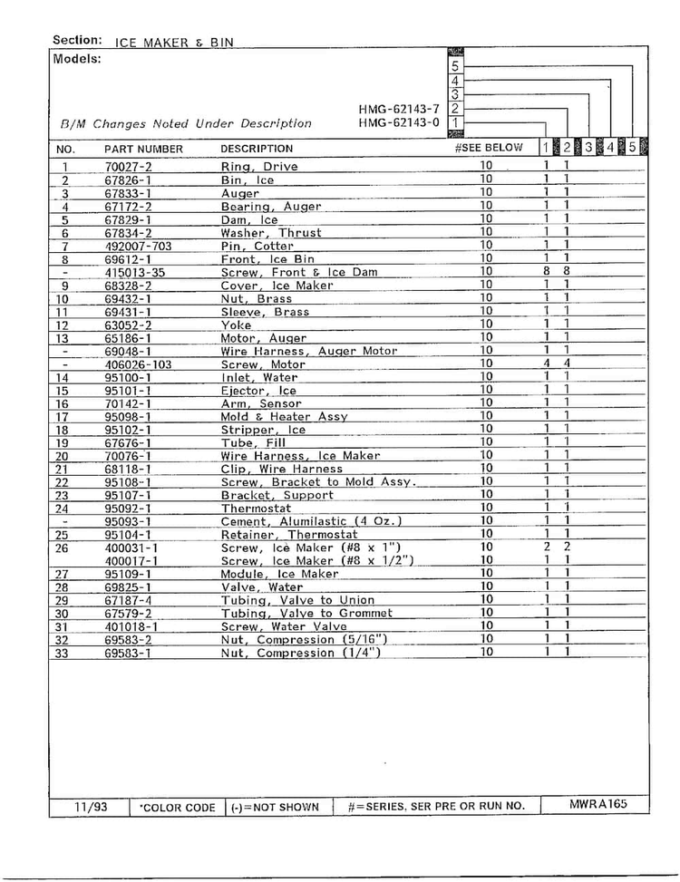 Ice Maker And Bin Diagram and Parts List for 62143-0A  Admiral Refrigerator