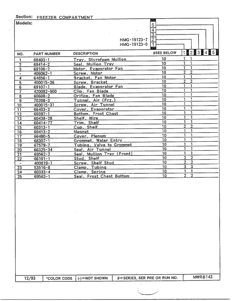 Freezer Compartment Page 2 Diagram and Parts List for 19123-0  Admiral Refrigerator