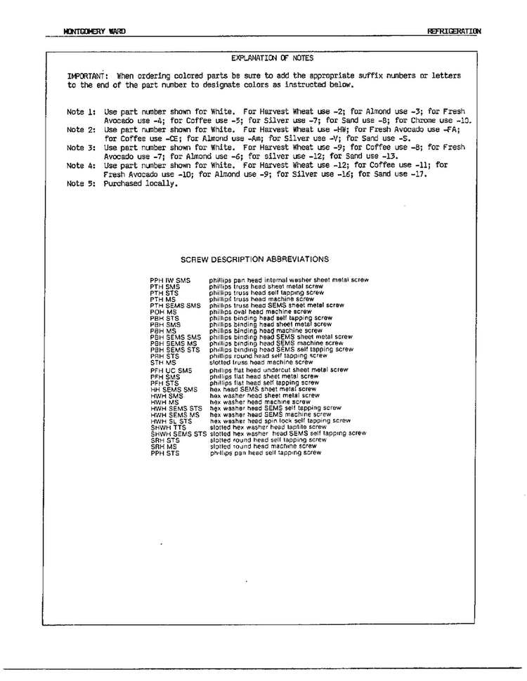 Explanation Of Notes Diagram and Parts List for 19874A  Admiral Refrigerator
