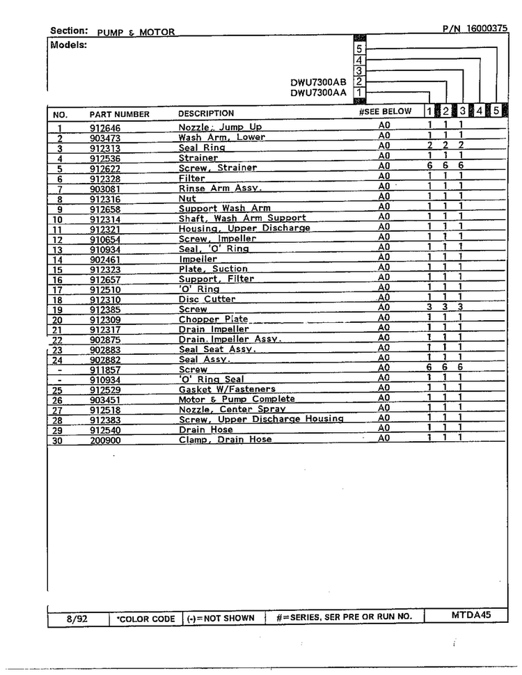 Pump And Motor Page 2 Diagram and Parts List for DWU7300A  Maytag Dishwasher