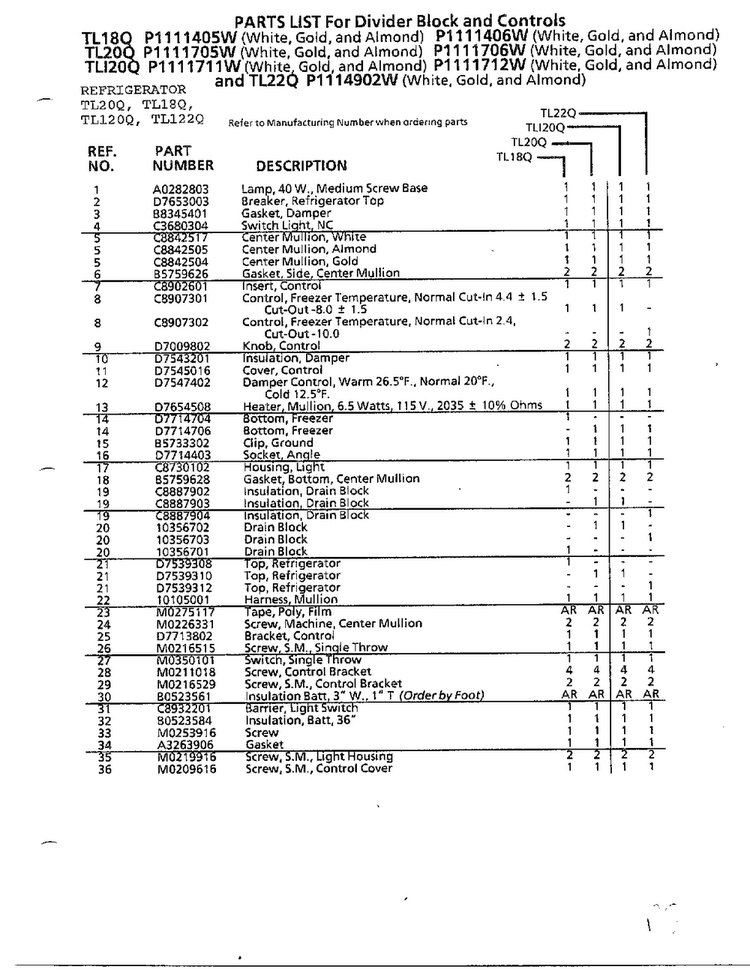 Evaporator Area Page 4 Diagram and Parts List for TL120Q  Amana Refrigerator