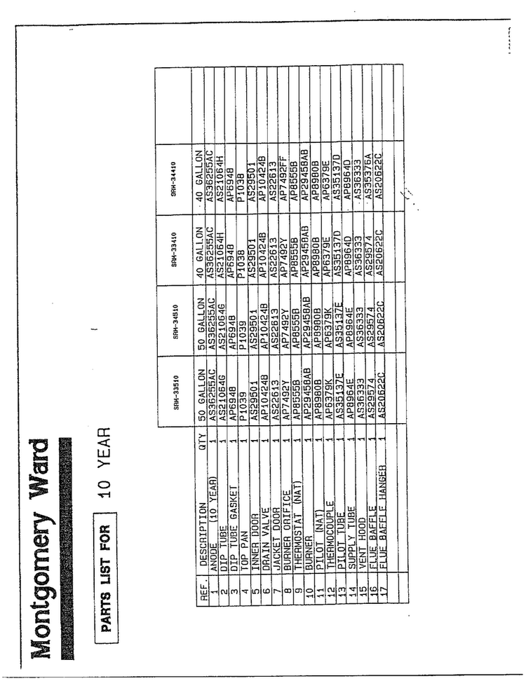 10 Year Parts List Diagram and Parts List for 62143-0A  Admiral Refrigerator