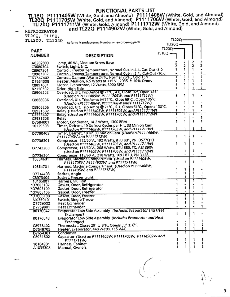 Functional Parts List Diagram and Parts List for TL120Q  Amana Refrigerator