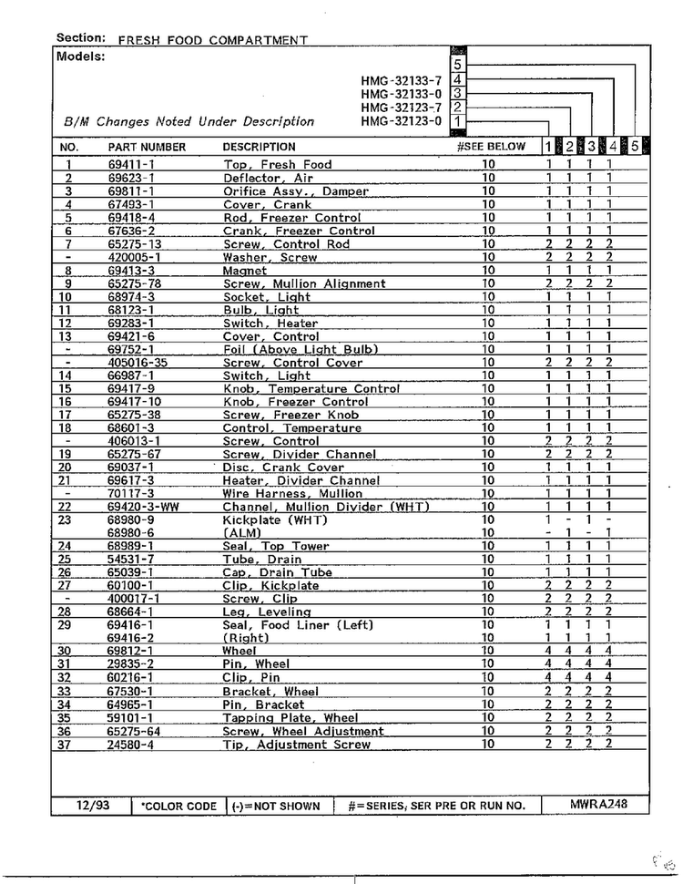 Fresh Food Compartment Page 2 Diagram and Parts List for 32123-0  Admiral Refrigerator