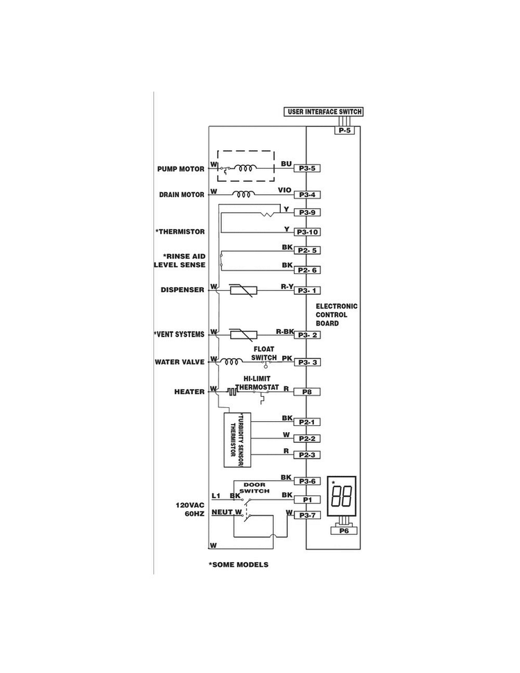 Wiring Diagram Diagram and Parts List for CDB900NB6B  Crosley Dishwasher