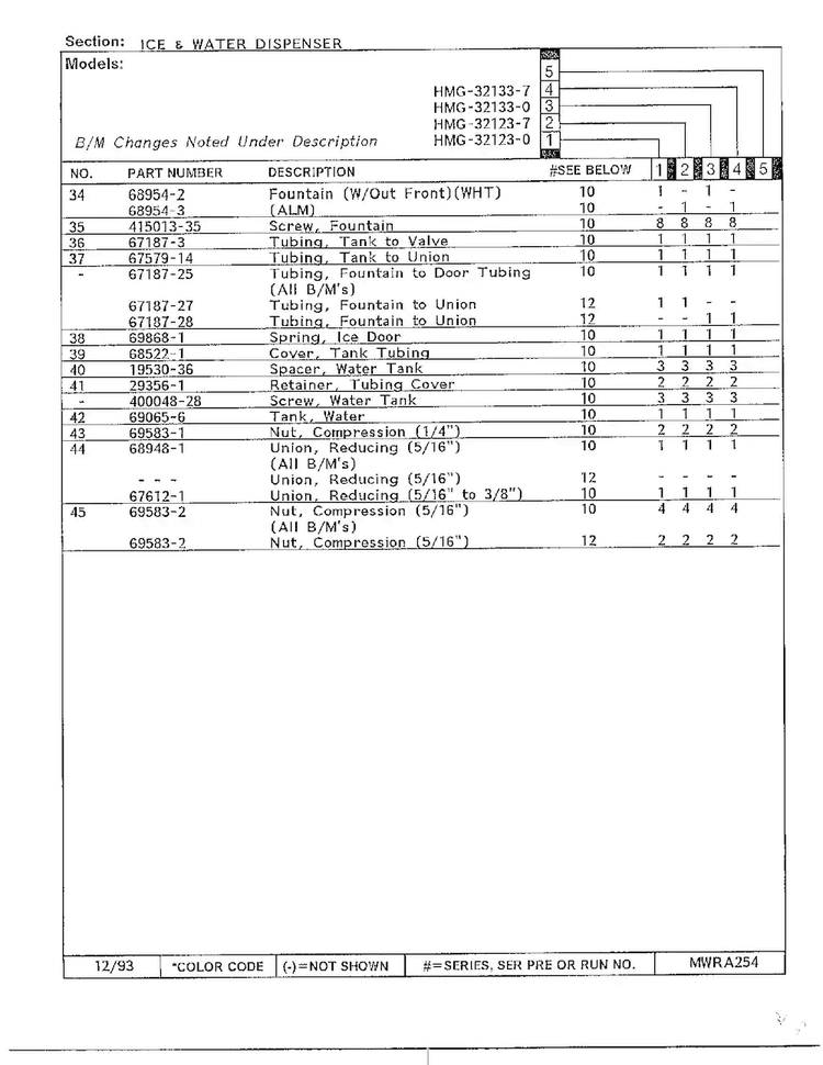 Ice And Water Dispenser Page 3 Diagram and Parts List for 32123-0  Admiral Refrigerator