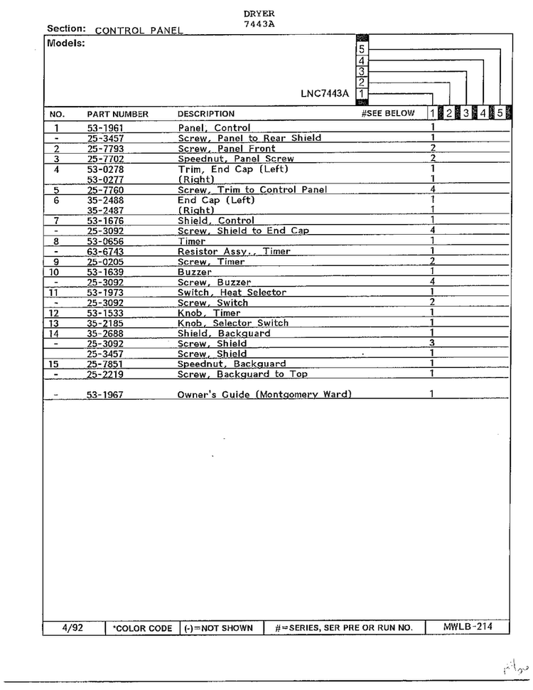 Control Panel Page 2 Diagram and Parts List for 7443A  Norge Dryer
