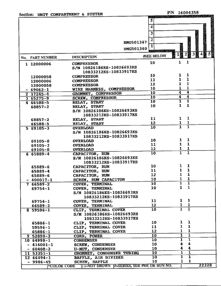 Unit Compartment And System Diagram and Parts List for 501340  Admiral Refrigerator