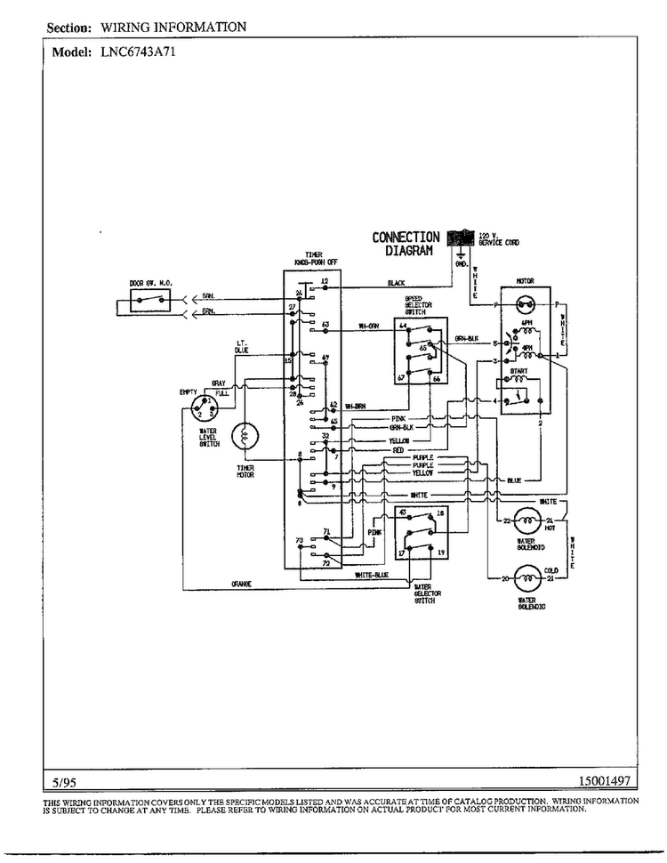 Wiring Information Diagram and Parts List for 6743A71  Norge Washer