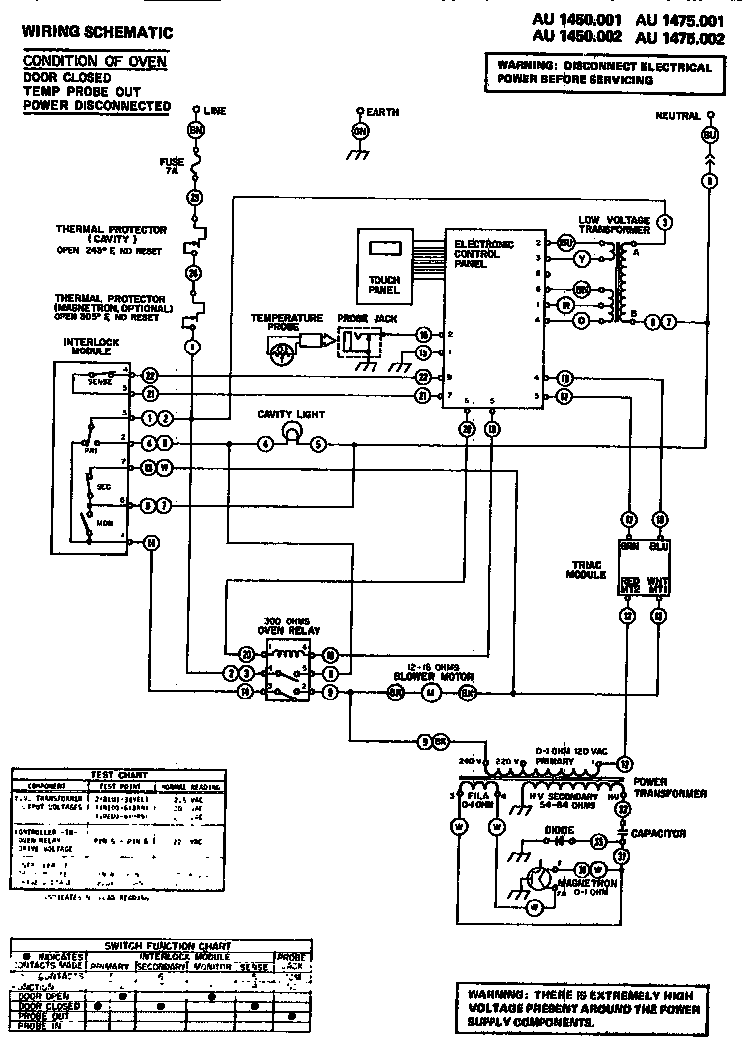 Wiring Schematic Diagram and Parts List for AU1475001  Amana Microwave