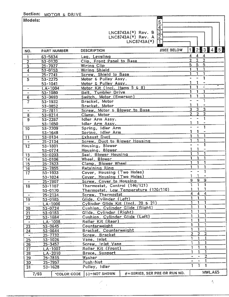 Motor & Drive Page 2 Diagram and Parts List for 8743A  Norge Dryer