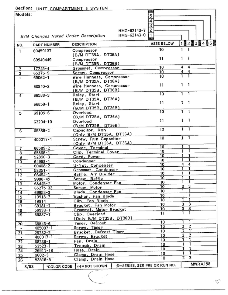 Unit Compartment And System Page 2 Diagram and Parts List for 62143-0A  Admiral Refrigerator