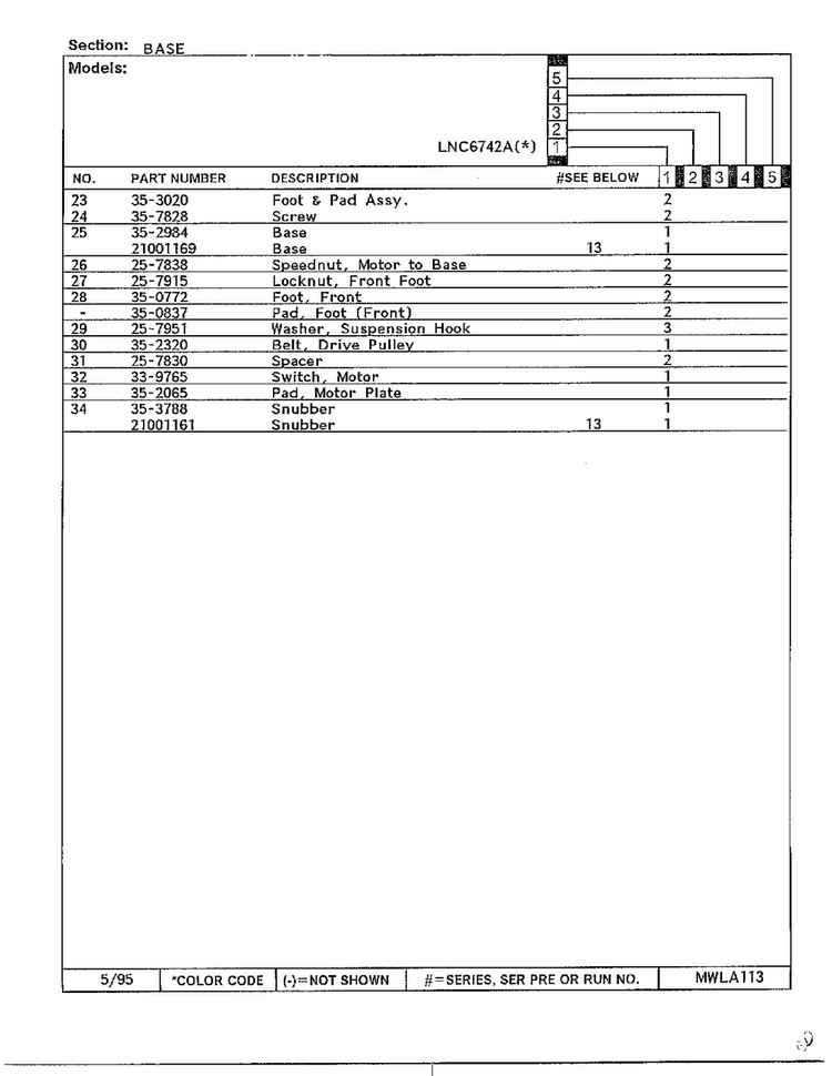 Base Page 3 Diagram and Parts List for 6742A  Norge Washer