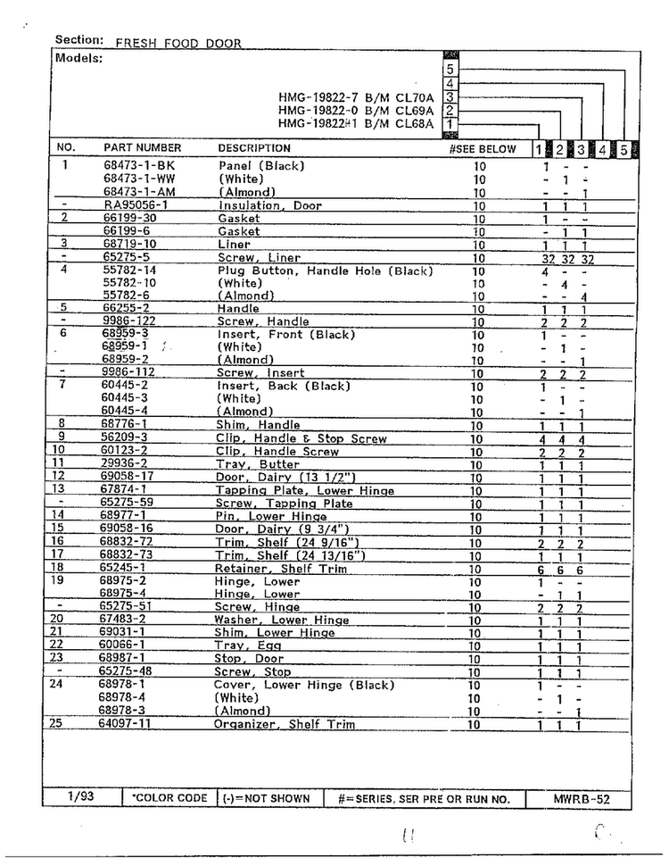 Fresh Food Door Page 2 Diagram and Parts List for 19822-7  Admiral Refrigerator