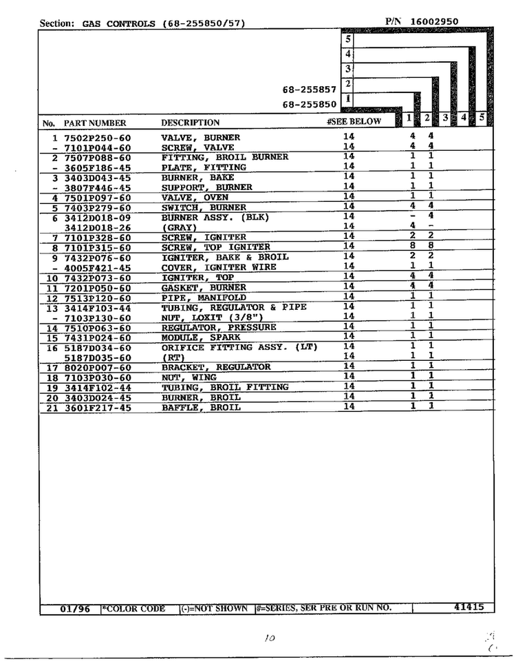 Gas Controls Page 2 Diagram and Parts List for 68-255857  Magic Chef Range