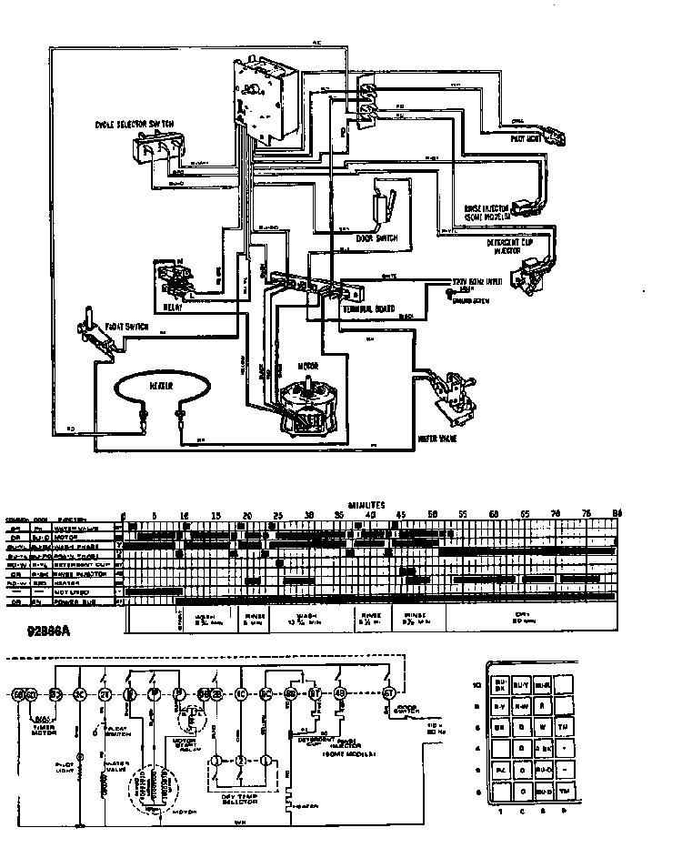 Wiring Diagram Diagram and Parts List for DCR-225-1C-OM  Caloric Dishwasher