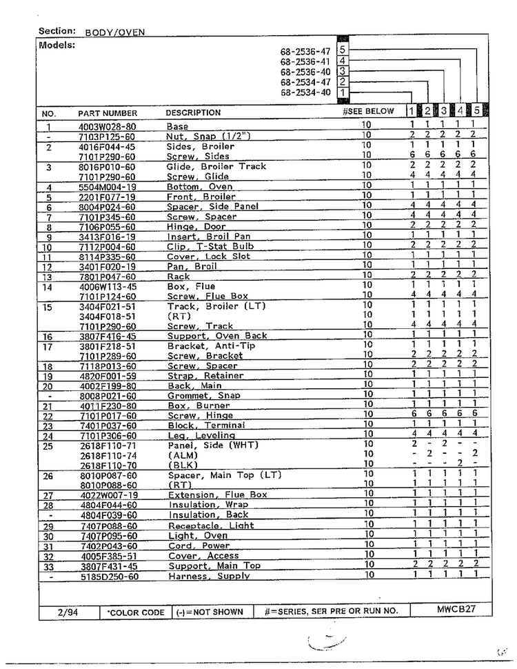 Body/oven Page 2 Diagram and Parts List for 68-2534-40  Magic Chef Range