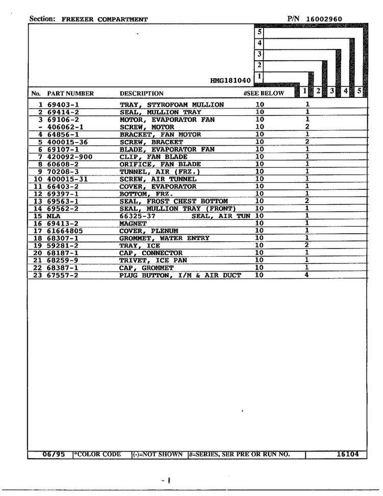 Freezer Compartment Page 2 Diagram and Parts List for 181040  Admiral Refrigerator