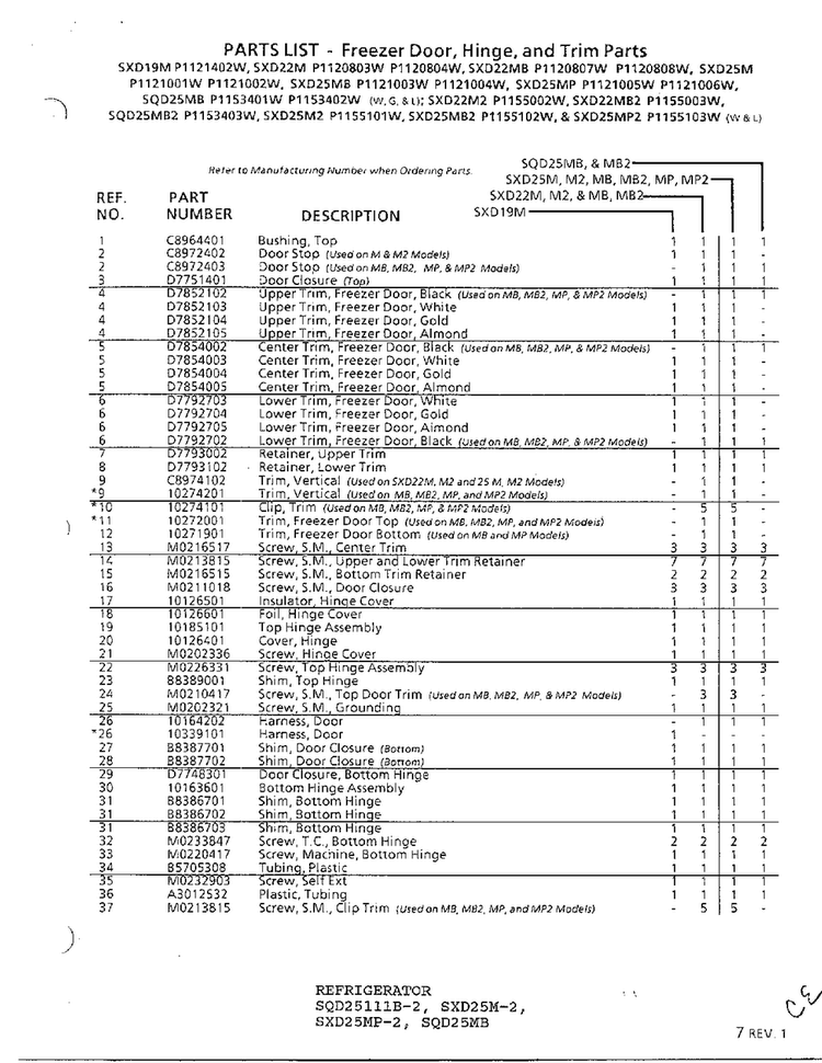 Freezer Door - Hinge And Trim Parts Page 2 Diagram and Parts List for SXD25MP-2  Amana Refrigerator
