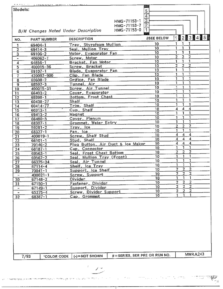 Refrigerator Page 9 Diagram and Parts List for 71153-0A  Admiral Refrigerator