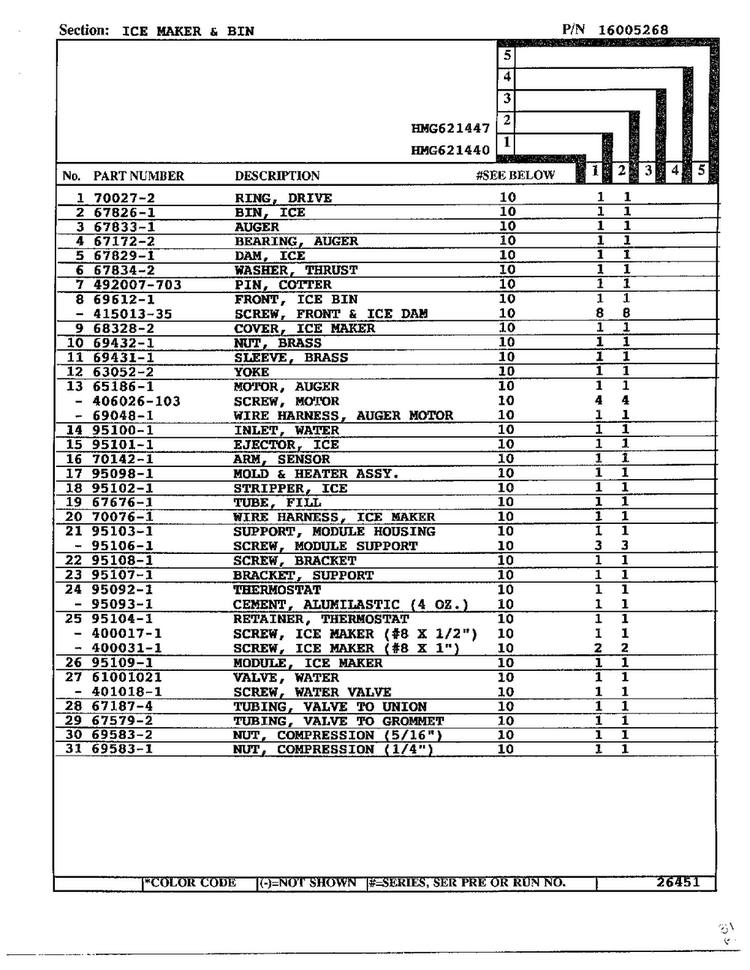 Ice Maker And Bin Page 2 Diagram and Parts List for 621447  Admiral Refrigerator