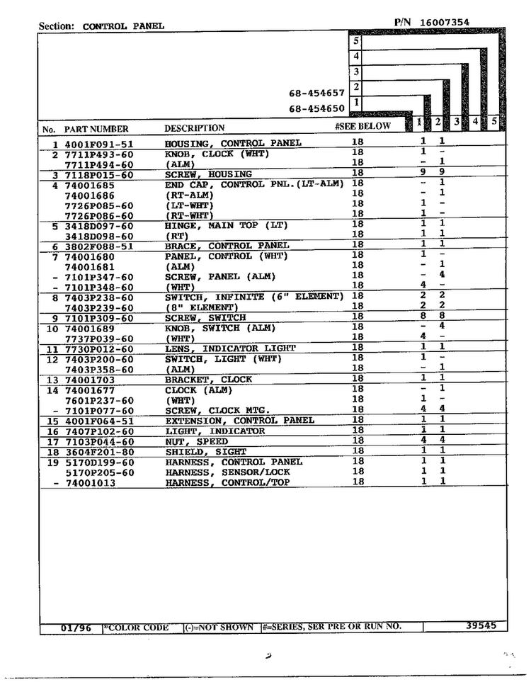 Control Panel Page 2 Diagram and Parts List for 68-454650  Magic Chef Range