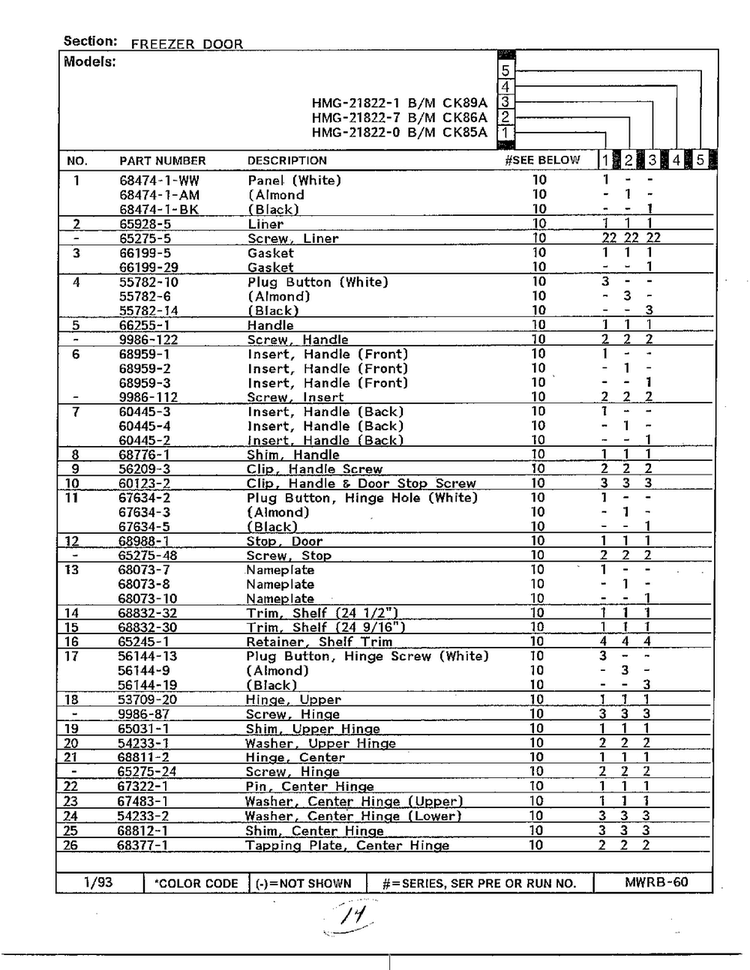 Freezer Door Page 2 Diagram and Parts List for 21822-1  Admiral Refrigerator